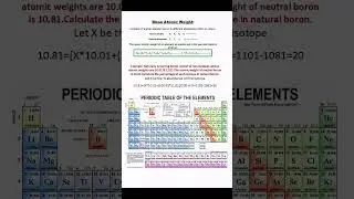 Mean Atomic Weight of an Element #chemistry #neet #education #shorts
