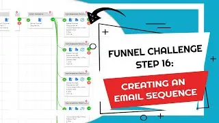 How to create an email sequence 