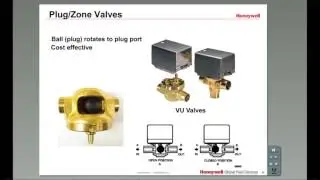 011. Honeywell Control Valve Basic Training.mp4