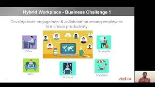 #RethinkCollaboration