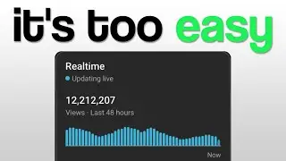 How I Edit YouTube Shorts That Make me $6K/Month