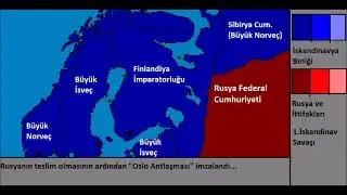 Alternatif Rus-İskandinav Savaşı/Alternate Russian-Nordic War