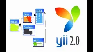 Yii2 читаем и выводим таблицу из БД