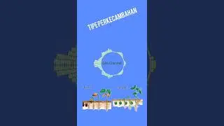 Tipe Perkecambahan