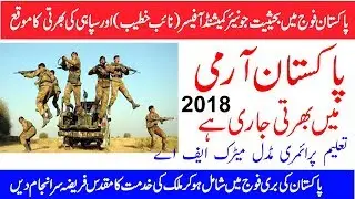 How to Apply for Pakistan Army - Online Registration of Pak Army 2018 Urdu