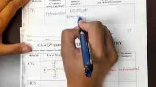 Polarity of Molecules