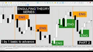 XAUUSAD gold live trade PLAY Profitable Setup and Analysis