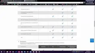 В Windows 10 какие версии бывают