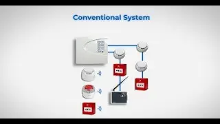 Natron WE   Wireless Gateway Modules