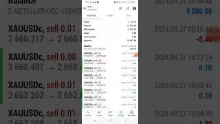 Stock market beginner Algo