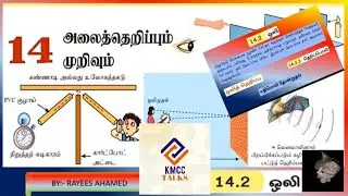 Grade 9 Science ஒளித்தெறிப்பும் அலைமுறிவும்.14.2 ஒலி