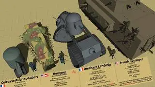 Crazy WW1 Tanks & Armored Cars Size Comparison 3D