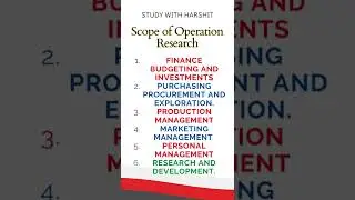 Scope Of Operation Research || Quantitative Techniques For Managers