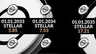XLM STEALLAR Price Prediction 2022 - 2050