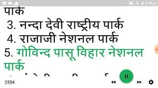 National parks of india