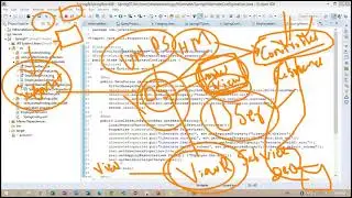 Spring MVC