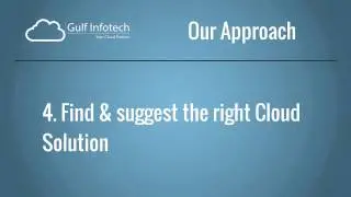 How Gulf Infotech can help your Business?