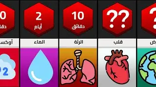كم تستطيع العيش بدون.....؟