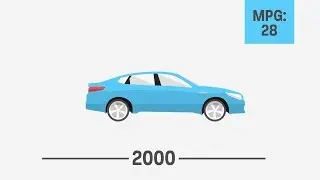 Flat Design Animation