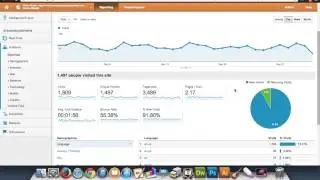 How To Connect Google Analytics To Your WordPress Site