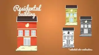 Flat Design City Pack After Effects Template
