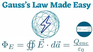 Understanding Gauss's Law | Made Easy