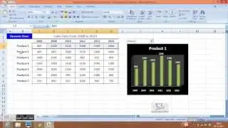 Dynamic Chart with Dynamic Range In Excel