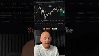 Quick Guide to Risk-Free Trades | TradeLocker