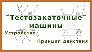 Dough rolling machines: device, principle of operation and calculation elements