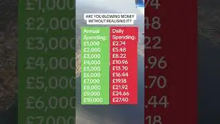 Are You Blowing Money Without Knowing it?