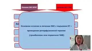 Булутова Н. О.  Оказание скорой медицинской помощи больным с ОКС