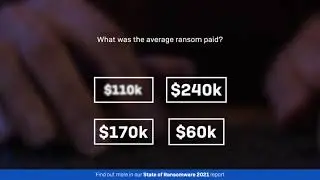 The State of Ransomware 2021