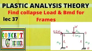 LEC-37 || Plastic Analysis on FRAMES || Design of Steel Structure || collapse load and BMD concept