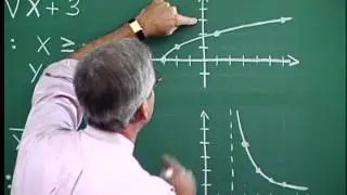 Calc P-3 Functions and Their Graphs Part 1