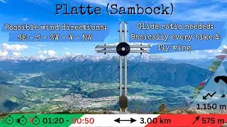 How to: Hike & Fly Sambock (Platte)