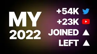 I quit Vercel to make content