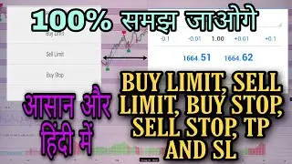 HOW TO PLACE ORDER IN MT4 MT5 WHAT BUY LIMIT SELL LIMIT BUY STOP SELL STOP HOW TO PLACE TP SL HINDI