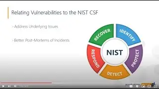 How to Implement NIST to Transform Government Cybersecurity