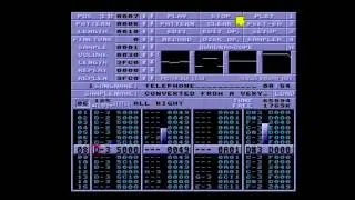 Telephone Amiga 4ch-mod by Karsten Obarski remix by Estrayk