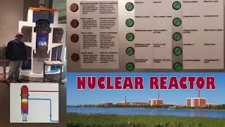 Nuclear Power Plant ''Reactor''