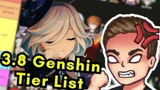 PRE-FONTAINE ABYSS TIERLIST | GENSHIN IMPACT