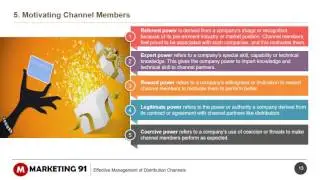 Management of Distribution channel - Distribution channel management