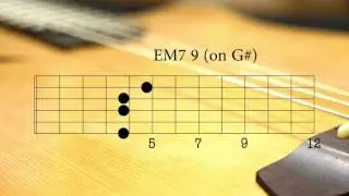 「SPARKLE/山下達郎」をギターで弾いてみよう！ - Guitar Tutorial 