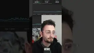 Levy Leaked His Youtube Analytics