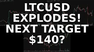 Litecoin LTCUSD Price Explodes! News & Full Chart Analysis - November 10, 2025