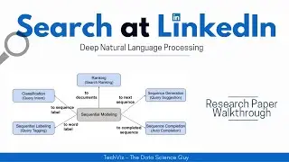 Deep Natural Language Processing for LinkedIn Search Systems (Research Paper Walkthrough)