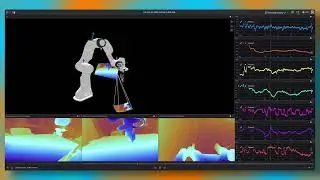 Visualized using Foxglove: The DROID dataset trained with DepthAnythingV2