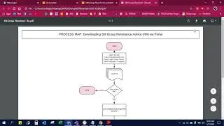 LucidChart - Extracting via PDF File