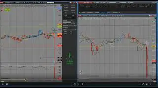 $ 300 in 3 Seconds Trading The News!
