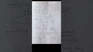 Lewis octet Rule|Chemistry for NEET JEE IIT JAM HTET STET EXAMS 